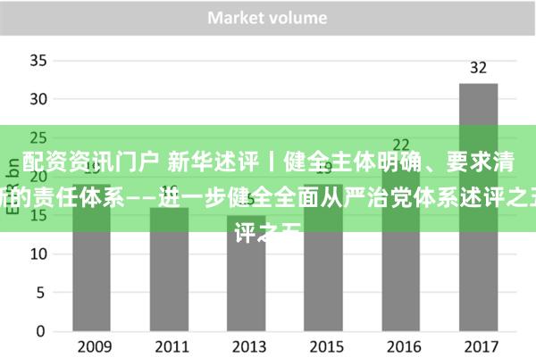 配资资讯门户 新华述评丨健全主体明确、要求清晰的责任体系——进一步健全全面从严治党体系述评之五