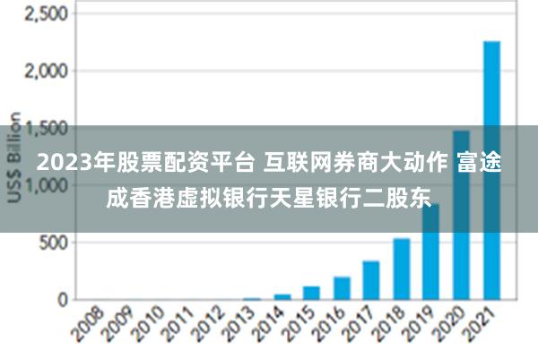 2023年股票配资平台 互联网券商大动作 富途成香港虚拟银行天星银行二股东