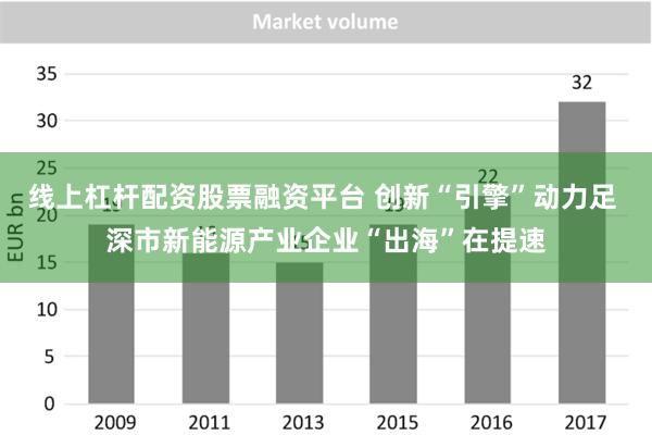 线上杠杆配资股票融资平台 创新“引擎”动力足 深市新能源产业企业“出海”在提速