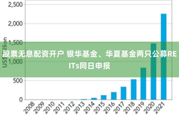 股票无息配资开户 银华基金、华夏基金两只公募REITs同日申报