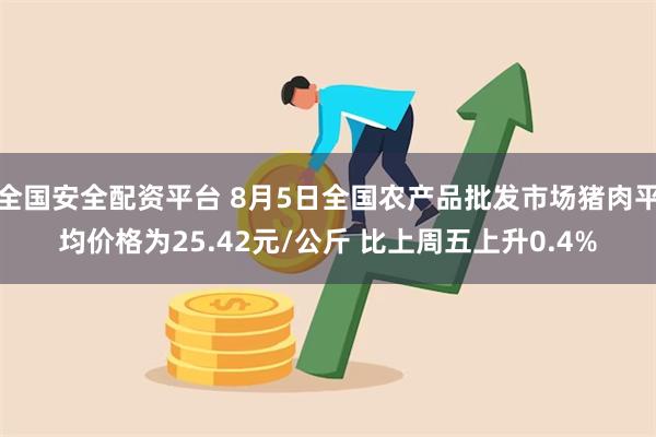 全国安全配资平台 8月5日全国农产品批发市场猪肉平均价格为25.42元/公斤 比上周五上升0.4%