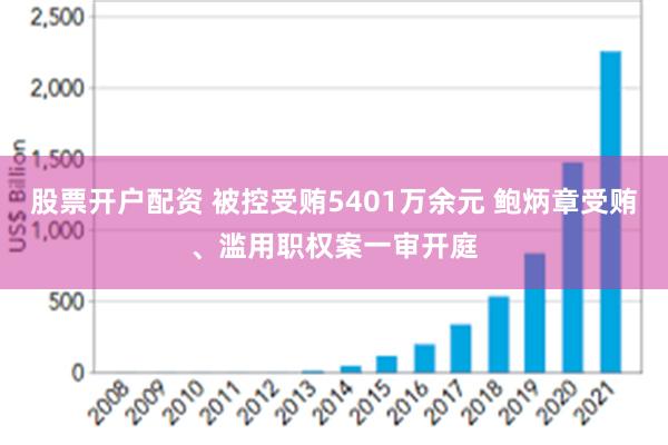 股票开户配资 被控受贿5401万余元 鲍炳章受贿、滥用职权案一审开庭