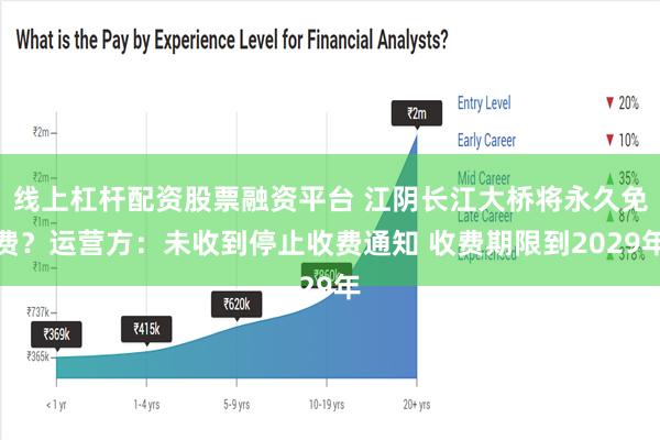 线上杠杆配资股票融资平台 江阴长江大桥将永久免费？运营方：未收到停止收费通知 收费期限到2029年