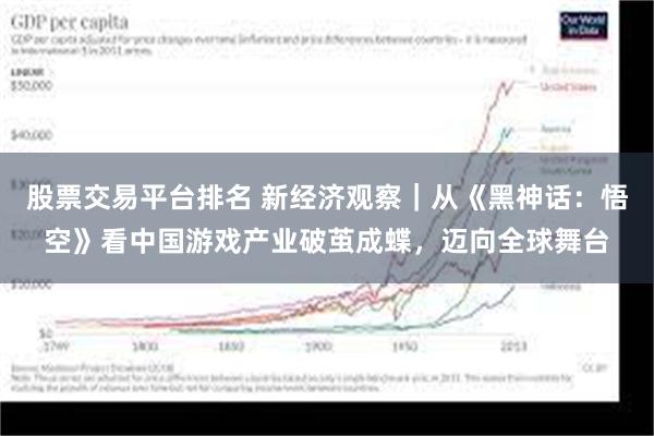 股票交易平台排名 新经济观察｜从《黑神话：悟空》看中国游戏产业破茧成蝶，迈向全球舞台