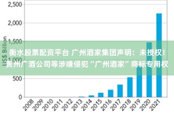 衡水股票配资平台 广州酒家集团声明：未授权！贵州广酒公司等涉嫌侵犯“广州酒家”商标专用权