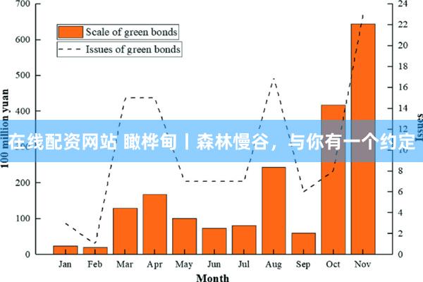 在线配资网站 瞰桦甸丨森林慢谷，与你有一个约定