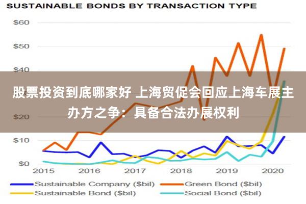 股票投资到底哪家好 上海贸促会回应上海车展主办方之争：具备合法办展权利