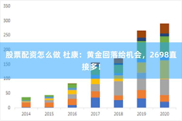 股票配资怎么做 杜康：黄金回落给机会，2698直接多！