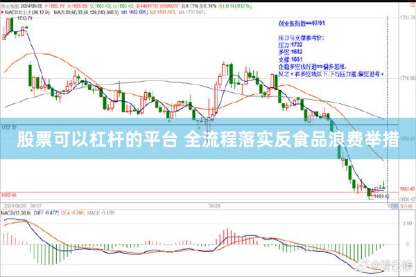 股票可以杠杆的平台 全流程落实反食品浪费举措