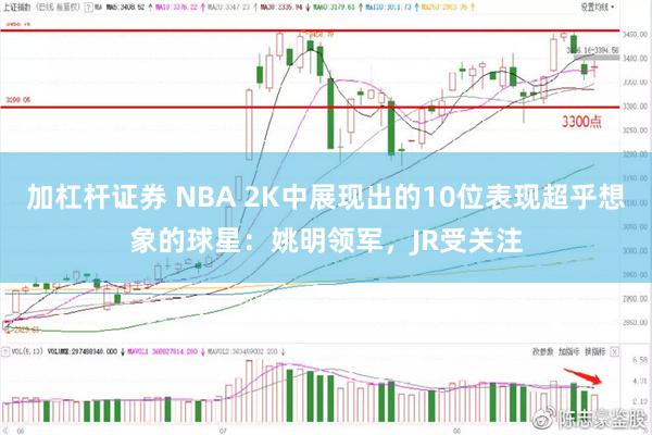 加杠杆证券 NBA 2K中展现出的10位表现超乎想象的球星：姚明领军，JR受关注