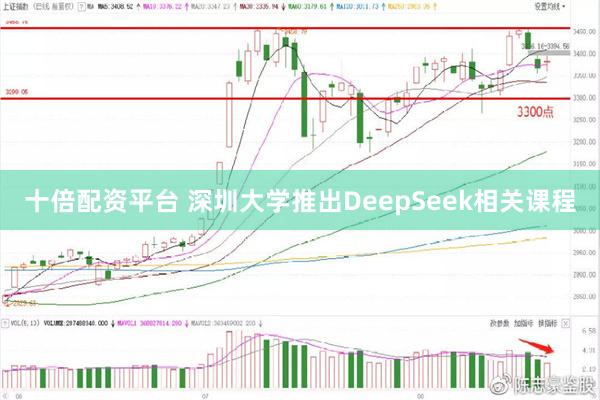 十倍配资平台 深圳大学推出DeepSeek相关课程